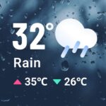 Local Weather 1.2.7 MOD (Premium Unlocked)